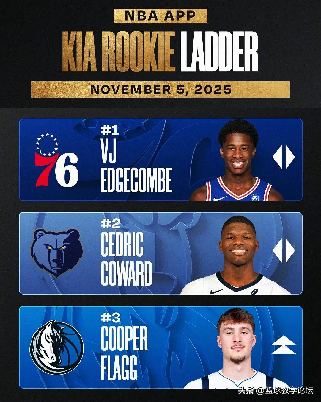 球队新秀迎来突破性表现，成为新宠的简单介绍