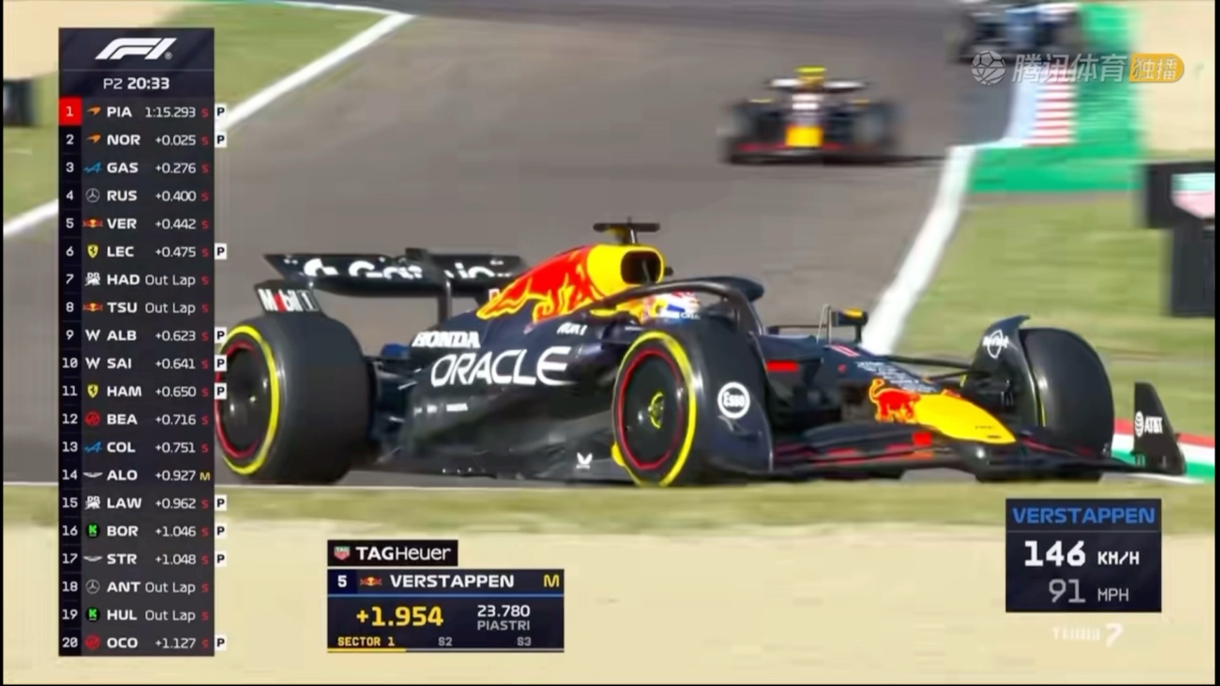 红牛车队绝杀阿斯顿马丁，皮亚斯特里刷新纪录的简单介绍